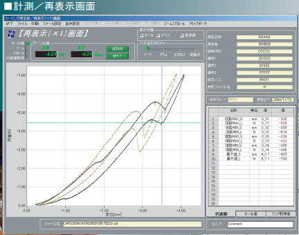 荷重変位測定機データ収集システム『FS-301/303』