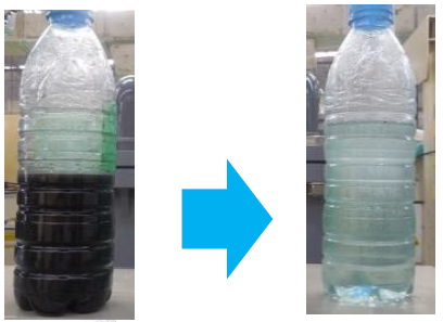 精密ろ過技術とマイクロバブル技術の融合