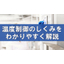 【コラム】温度制御とは？仕組みやシステムの種類をご紹介！