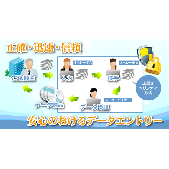 dataentry.png