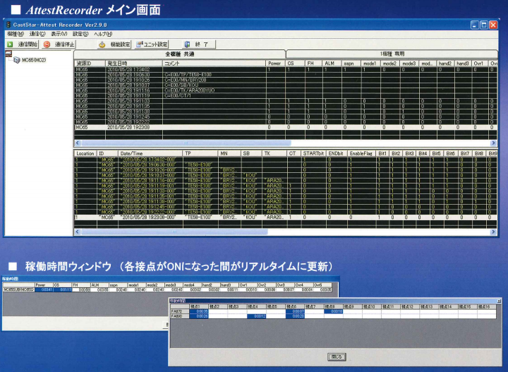 監視システム『Attest Recorder』