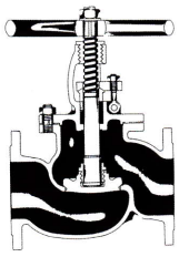 工業用ステンレスバルブ「グローブ弁」