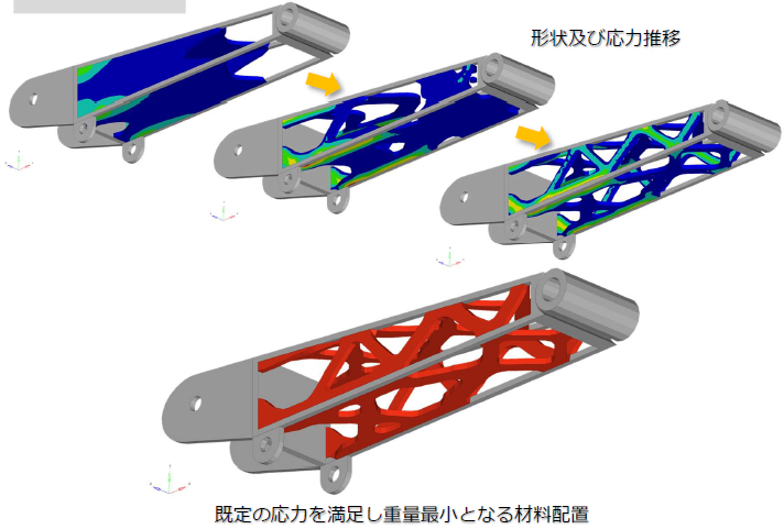 【FEM解析事例】最適な製品形状を検討してみませんか？