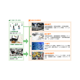 IPROS6781170103778195624_220x220.gif