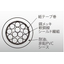 PVC絶縁全体シールド付多心ケーブル　ULスタイル2517
