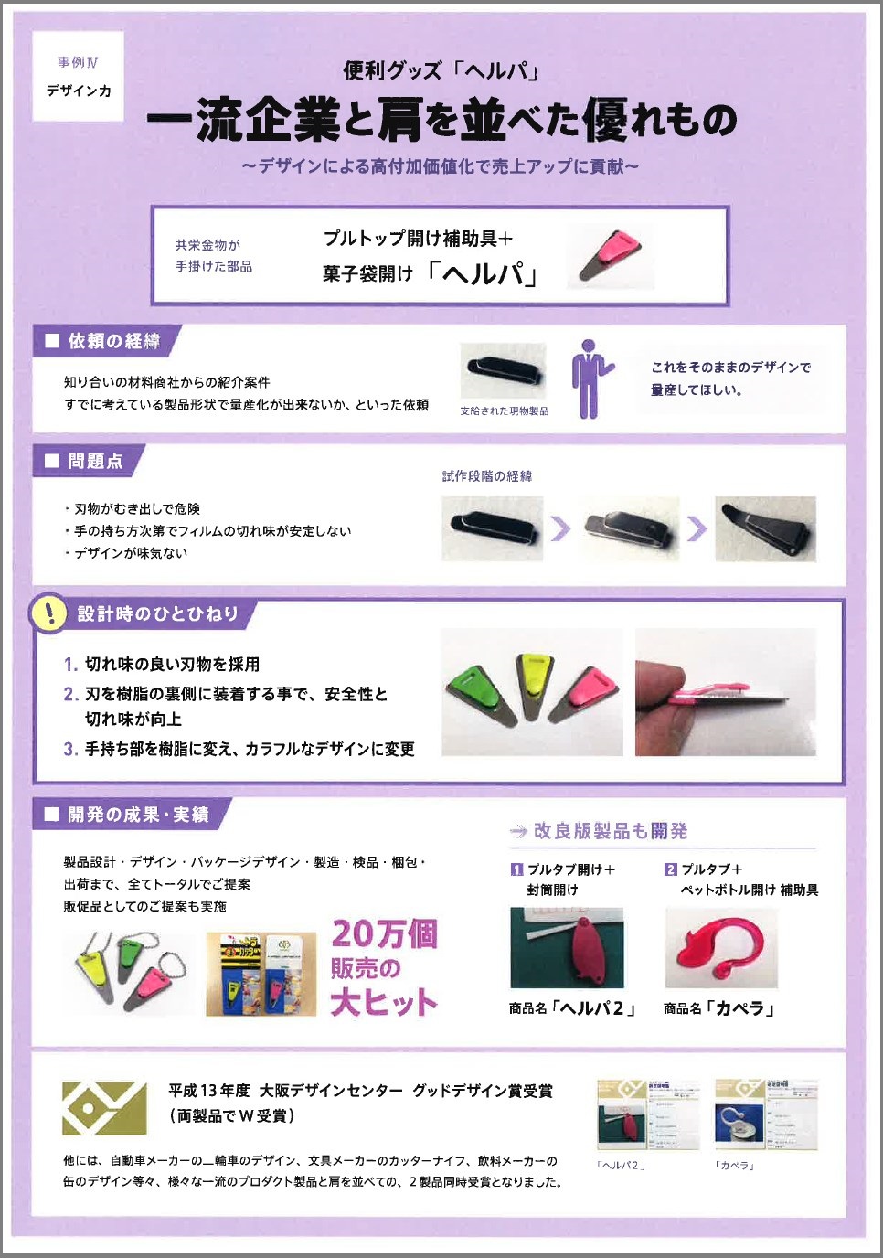 【開発事例】便利グッズ ヘルパ