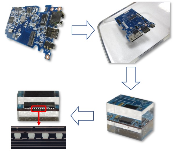 断面研磨・観察サービス