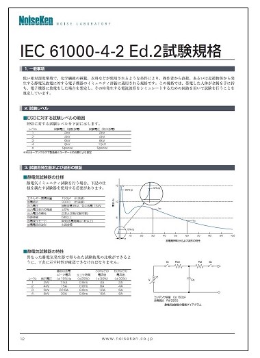 資料】IEC 61000-4-2 Ed.2 規格概要 ノイズ研究所（NoiseKen