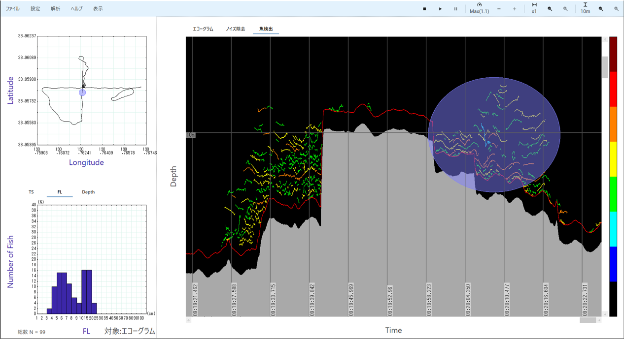 解析ソフト『MagicView』