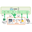 [Case Study] Supercharging Robots! Reducing Processing Time by Over 90%
