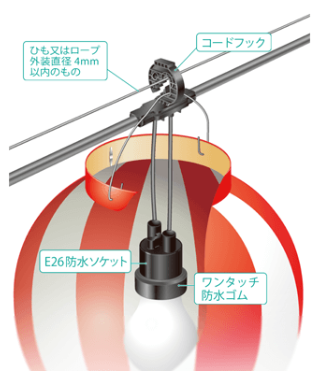 ワンタッチ提灯コード 長谷川製作所 | イプロスものづくり