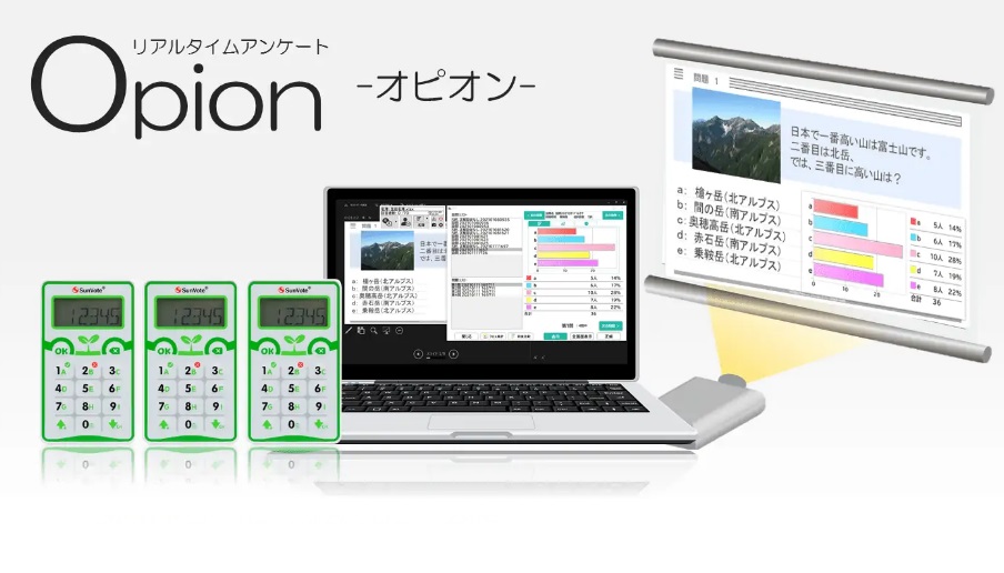 出席者、参加者の意見や賛否をその場でとりたい