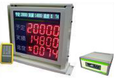 稼働率分析システム『PDM』