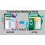 Basic knowledge to know before requesting a translation of a manual.