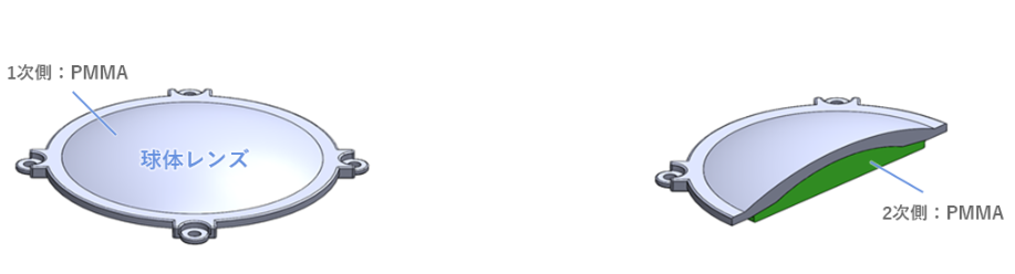 【大成プラスの主力技術】肉厚レンズ