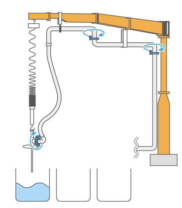 サニタリー配管用360°回転継手 導入事例VOL.1