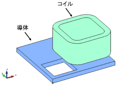 【解析事例】外場コイルを使用した穴あき導体の渦電流解析
