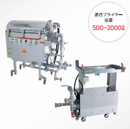 食用油ろ過機『KF-7型-80/130/180/280』 コマツ製作所 | イプロス