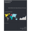 [Report] Global Market for Cloud Security Information and Event Management