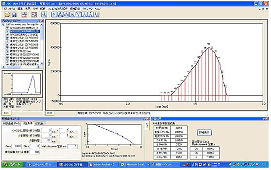 1台2役！低価格で高機能な分子量分布計算装置
