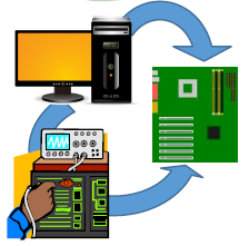 RFIC検査治具【計測システム開発事例】
