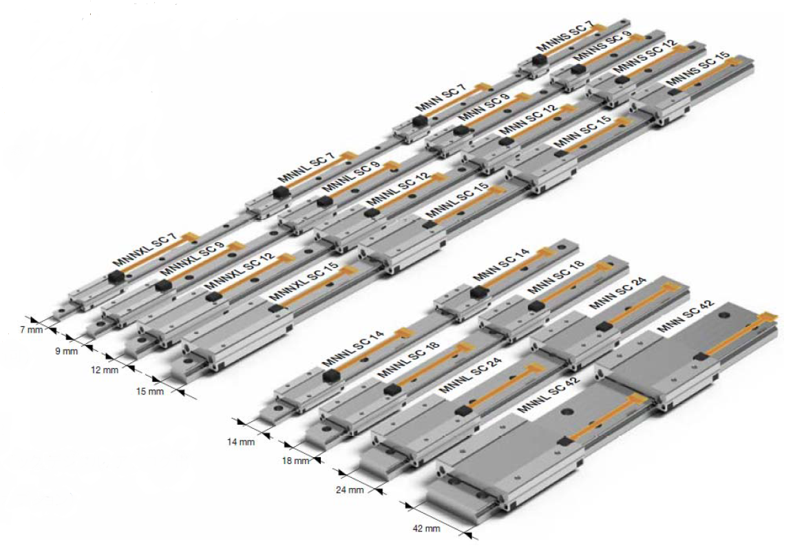 エンコーダ内蔵ミニチュアリニアガイドウェイ
