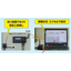 Manufacturing Industry On-Site Improvement Tool 'Smart Kaizen System - SKC30'