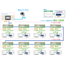 定刻起床装置『SMC-3-1』