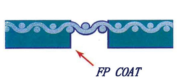 表面処理『FP COAT』