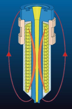 614ホットランナーシステム
