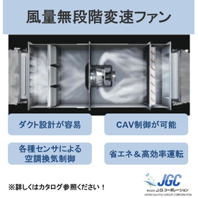 【工場・オフィス向け！】設備用省エネ送風機｜＜省エネ補助金対象＞ 製品画像