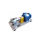 Inline dispersion stirrer Super Share Mixer SDC-S type