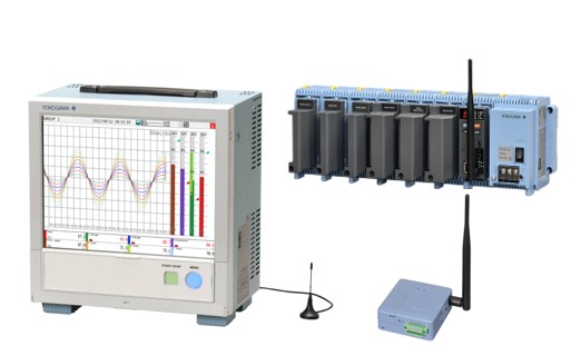 [レンタル] SMART 920