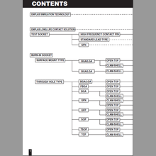 株式会社エンプラス半導体機器　ICソケット 総合カタログ
