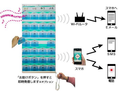 【IT介護商品】お薬カレンダー『服薬ロボくん』