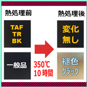 TRBK変化.png