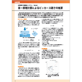 理論計算でビッカース硬さを推算する方法/事例/ソフトウェア