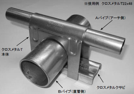 ハウス部品トップメタル トップメタル端末 22×19mmの通販｜パーツ｜パーツ｜ハウスパーツ