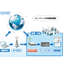 Remote management system for sequencers "Conhira Remote"