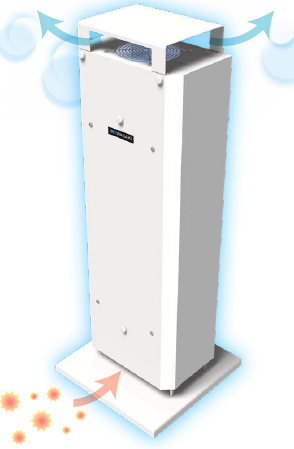 空気循環式紫外線清浄機『AIRLIA』