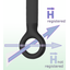 RF-R 50-1(H field 磁界プローブ)