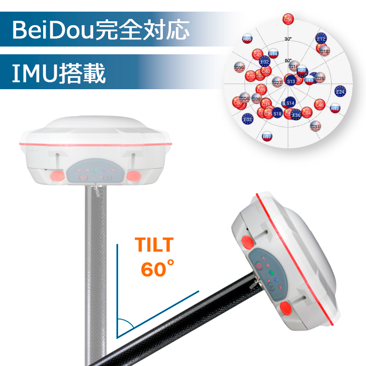 K8ボード搭載　GNSS受信機　『T300Plus』