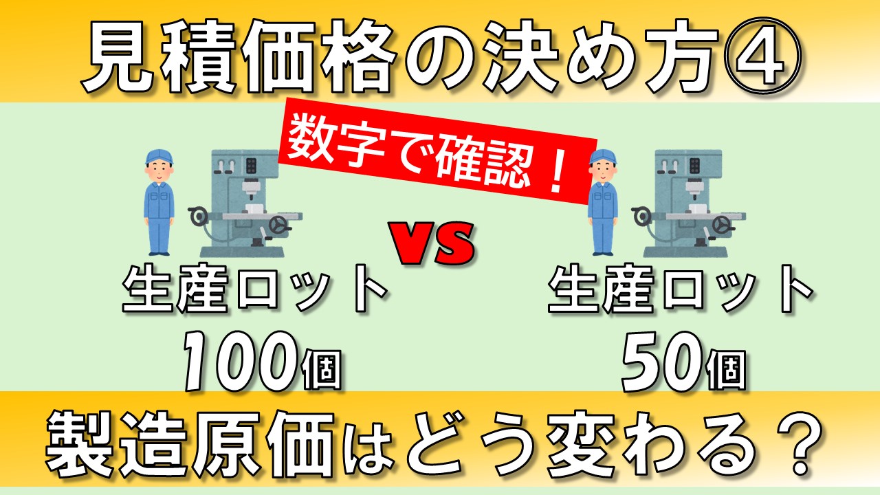 【動画資料】見積価格の決め方4　生産ロット100個or50個