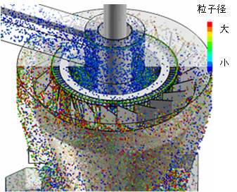 【CFD解析事例】竪形分級機粒子軌跡解析