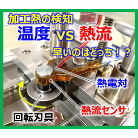 機械加工負荷を熱流センサでリアルタイム監視！予兆保全で生産性向上