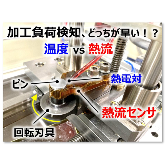 加工負荷.jpg