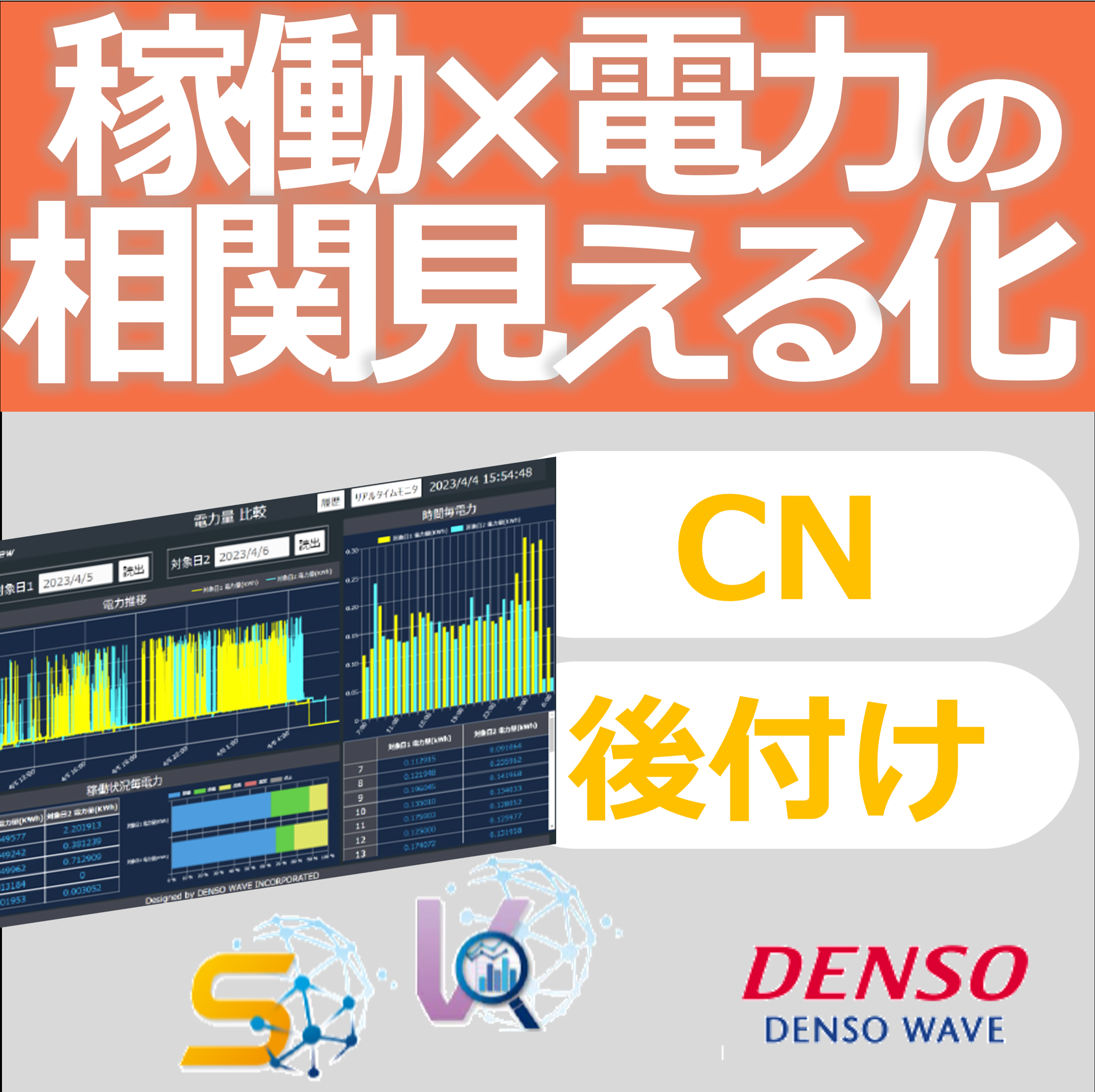 【省エネ貢献】電力×稼働率の相関関係で「設備の消費電力監視」