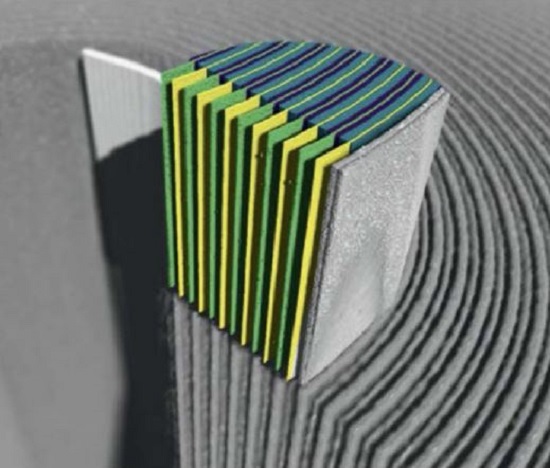 高度3D画像処理ソフトウェア『Dragonfly』