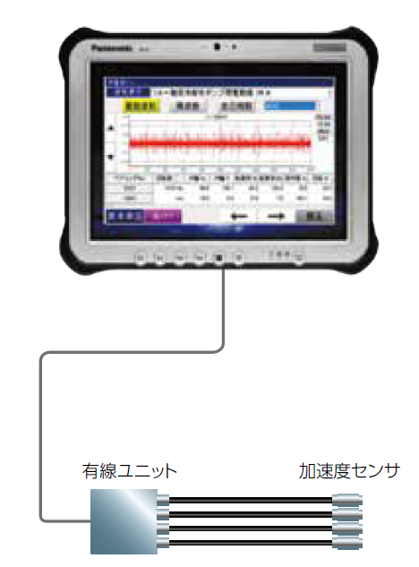 えいこ ・プロフ確認・様へ専用ページ EIKO エーコー 耐火金庫 D-FACE＜2マルチロック（指紋認証