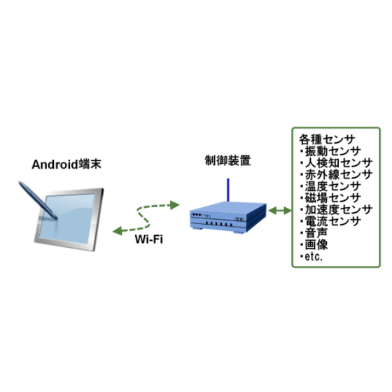 スクリーンショット 2024-03-06 165023.png